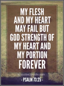 Bible Quotes about Strength with Image – Quotes and Sayings
